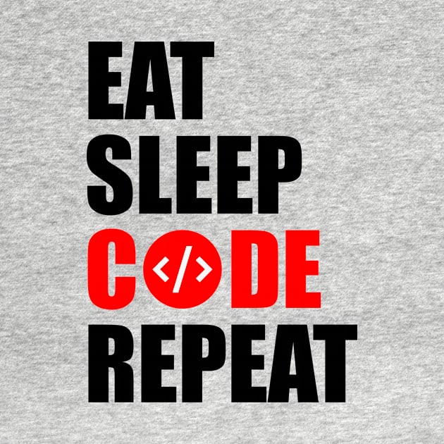 Eat sleep code repeat by Typography Dose